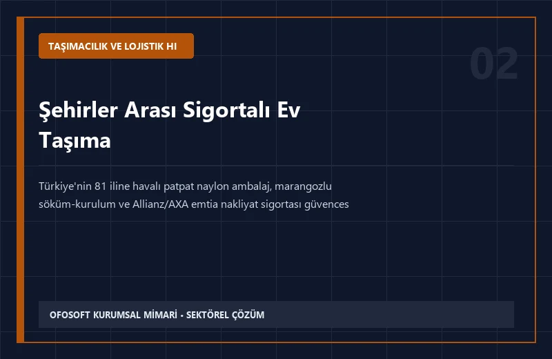 Şehirler Arası Sigortalı Ev Taşıma