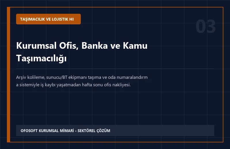 Kurumsal Ofis, Banka ve Kamu Taşımacılığı