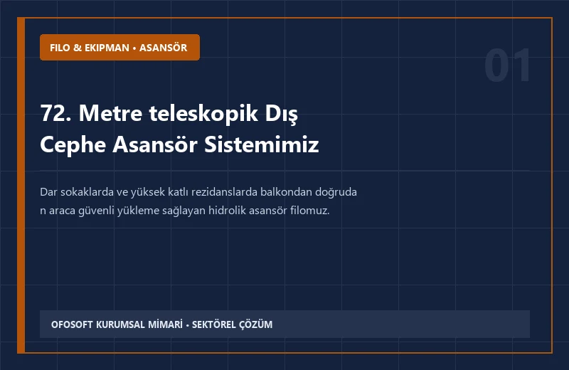 72. Metre teleskopik Dış Cephe Asansör Sistemimiz