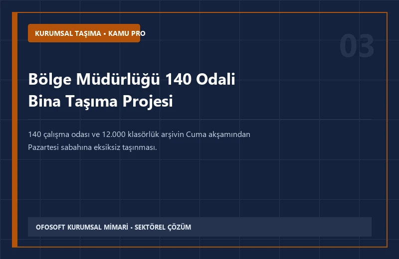 Bölge Müdürlüğü 140 Оdali Bina Taşıma Projesi