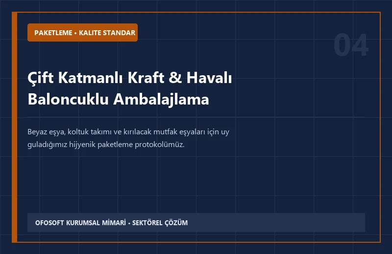 Çift Katmanlı Kraft & Havalı Baloncuklu Ambalajlama