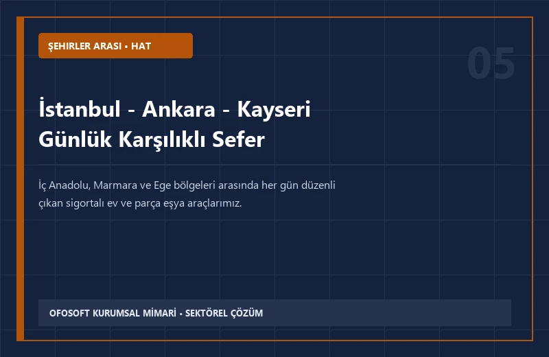 İstanbul - Ankara - Kayseri Günlük Karşılıklı Sefer